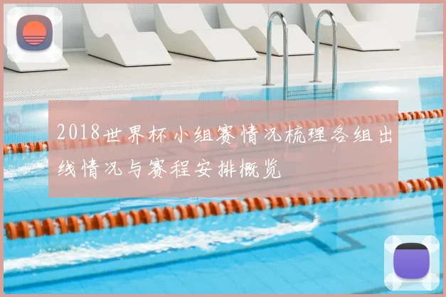 2018世界杯小组赛情况梳理各组出线情况与赛程安排概览